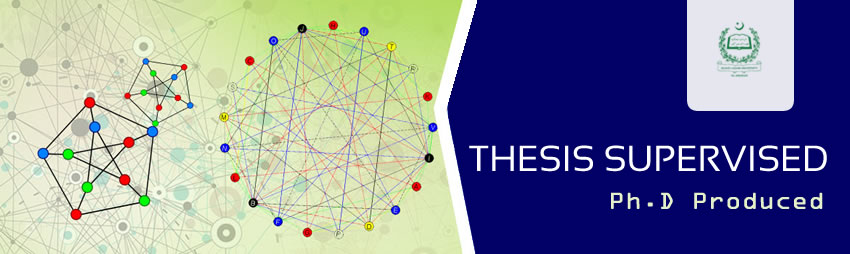 PhD Produced Department of Mathematics QAU